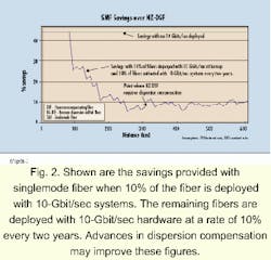 Th 07spr062 Th 07spr062
