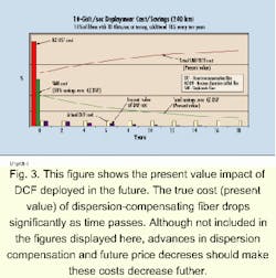 Th 07spr063 Th 07spr063