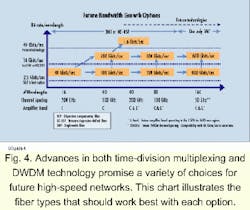 Th 07spr064 Th 07spr064