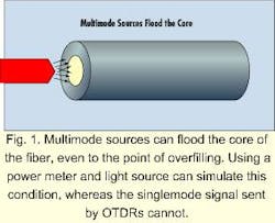 Th 07spr07 1 Th 07spr07 1