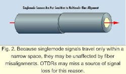 Th 07spr07 2 Th 07spr07 2