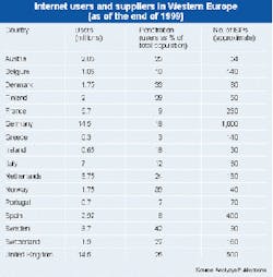 Th 0800 Pg230 Table1 Th 0800 Pg230 Table1