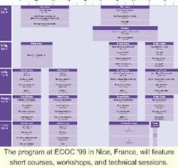 Th 0899 News Table1 Th 0899 News Table1
