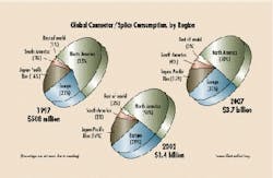 Th 08market 2 Th 08market 2