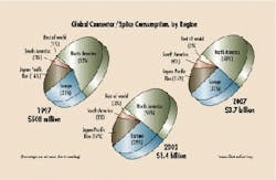 Th 08market 2 Th 08market 2