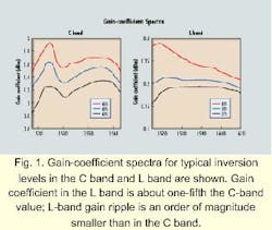 Th 08spr02 1 Th 08spr02 1