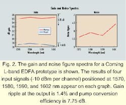 Th 08spr02 2 Th 08spr02 2
