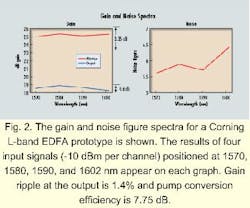 Th 08spr02 2 Th 08spr02 2