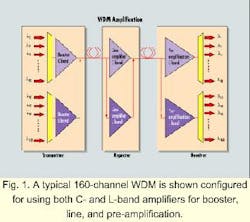 Th 08spr03 1 Th 08spr03 1