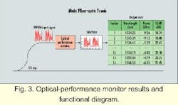 Th 08spr04 3 Th 08spr04 3