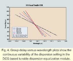 Th 08spr04 4 Th 08spr04 4