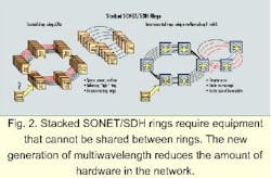 Th 08spr06 2 Th 08spr06 2