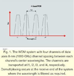 Th 08spr07 1 Th 08spr07 1