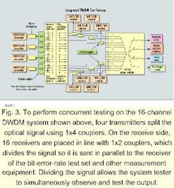 Th 08spr07 3 Th 08spr07 3