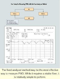Th 08spr08 1 Th 08spr08 1