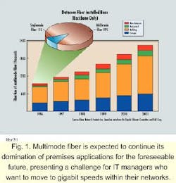Th 08spr09 1 Th 08spr09 1