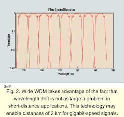 Th 08spr09 2 Th 08spr09 2