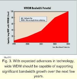 Th 08spr09 3 Th 08spr09 3