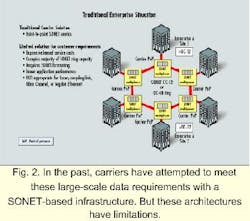 Th 08spr10 2 Th 08spr10 2