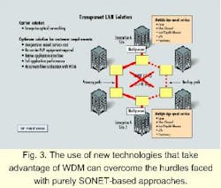 Th 08spr10 3 Th 08spr10 3