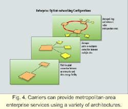 Th 08spr10 4 Th 08spr10 4