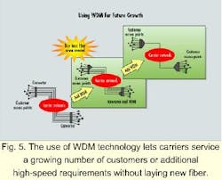 Th 08spr10 5 Th 08spr10 5