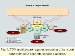 Th 08spr11 1 Th 08spr11 1