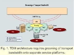 Th 08spr11 1 Th 08spr11 1