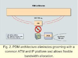 Th 08spr11 2 Th 08spr11 2