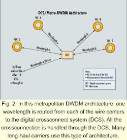 Th 08spr12 2 Th 08spr12 2