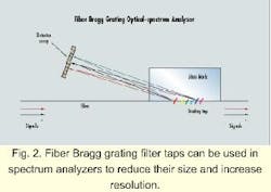 Th 08spr13 2 Th 08spr13 2