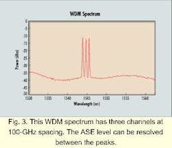 Th 08spr13 3 Th 08spr13 3
