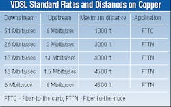 Th 0999 Pg97 Table1 Th 0999 Pg97 Table1