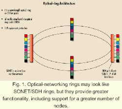 Th 09fea05 1 Th 09fea05 1