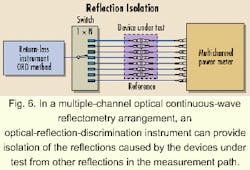 Th 09fea09 6 Th 09fea09 6