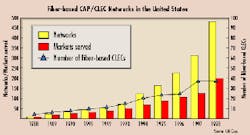 Th 09market 1 Th 09market 1