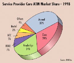Th 09market 2 Th 09market 2