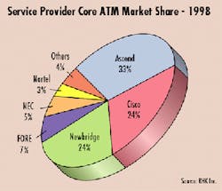 Th 09market 2 Th 09market 2