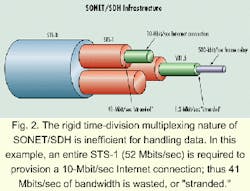 Th 09spr03 2 Th 09spr03 2