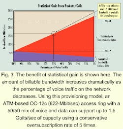 Th 09spr03 3 Th 09spr03 3