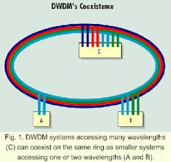 Th 09spr04 1 Th 09spr04 1