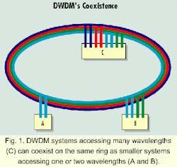 Th 09spr04 1 Th 09spr04 1