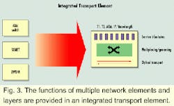 Th 09spr04 3 Th 09spr04 3