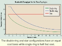 Th 09spr06 1 Th 09spr06 1