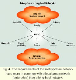 Th 09spr07 4 Th 09spr07 4