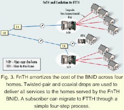 Th 09spr10 3 Th 09spr10 3