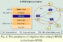 Th 09spr10 4 Th 09spr10 4