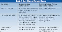 Th 1000 Pg162 Th 1000 Pg162