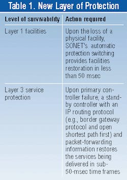 Th 1000 Pg162a Th 1000 Pg162a