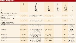 Th 1000 Pg187 Th 1000 Pg187